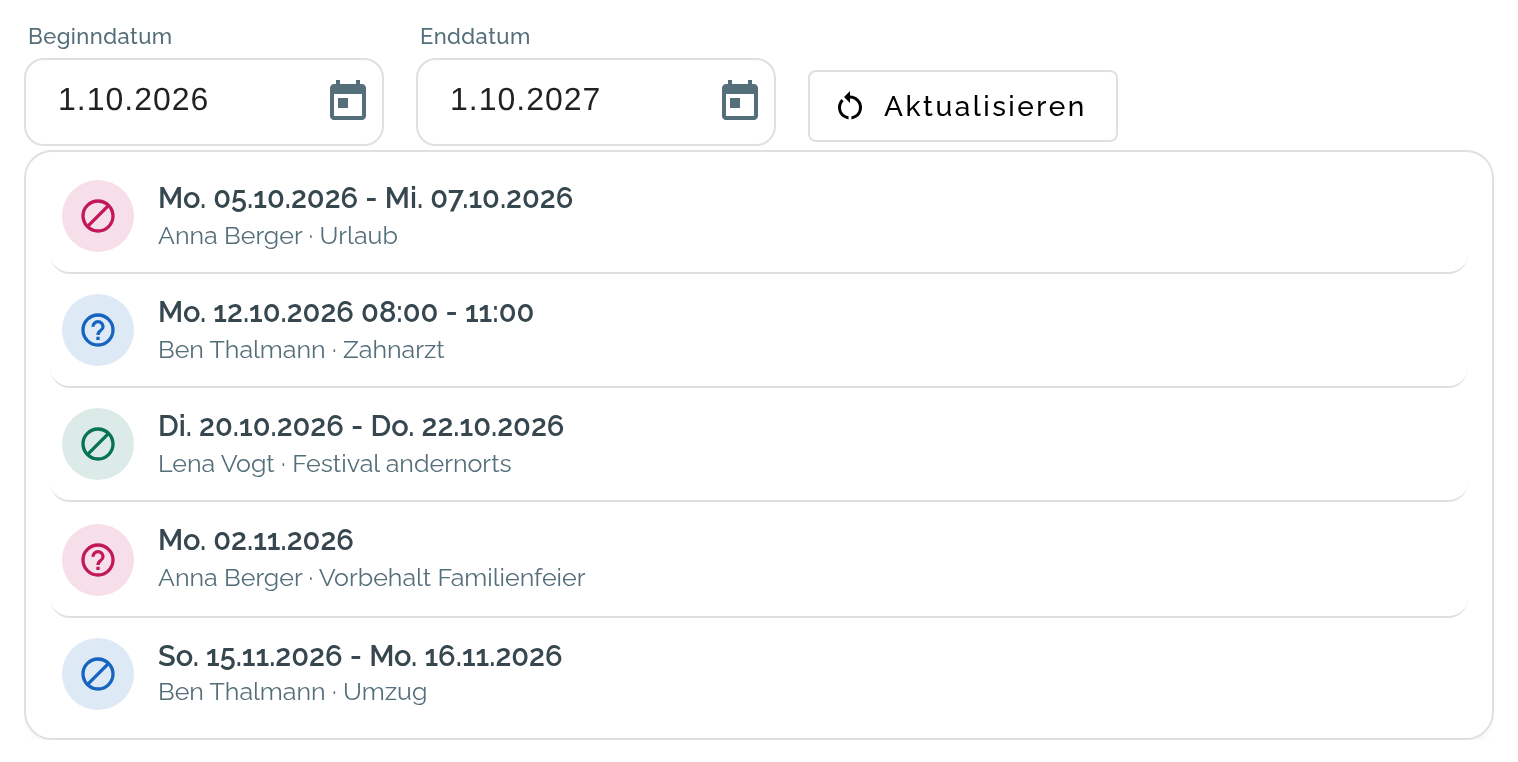 Abwesenheiten einer Gruppe: Zeitraum oben, darunter die Einträge mehrerer Mitglieder in verschiedenen Farben